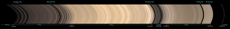 Illustration for article titled An Optical Illusion Has Been Tricking Everyone About the Size of Saturn’s Rings for Centuries